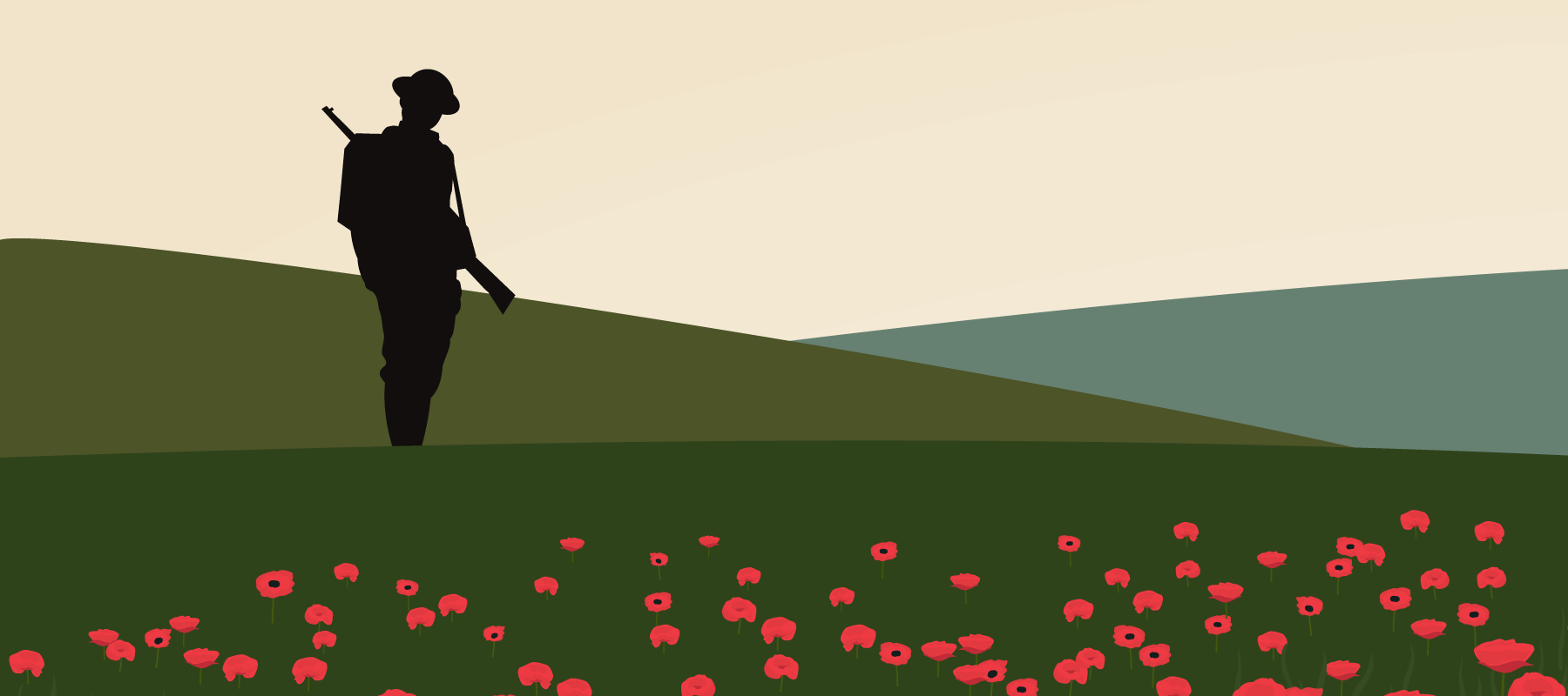 The Great War: Kentucky & Beyond